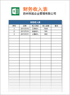 勐腊代理记账